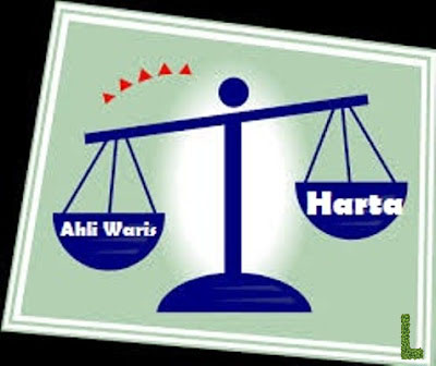 Penetapan Ahli Waris